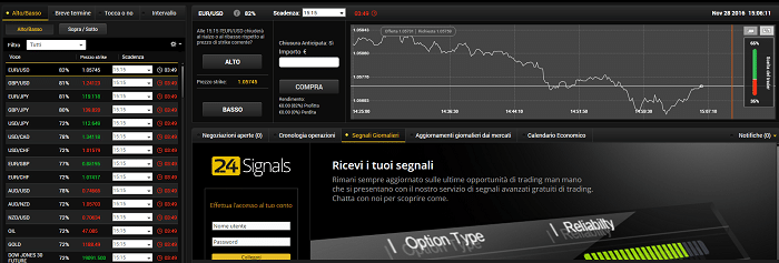 piattaforma-demo-24option