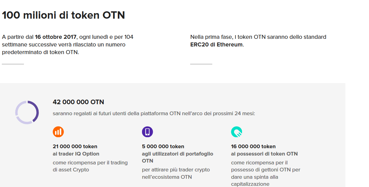 distribuzione token OTN