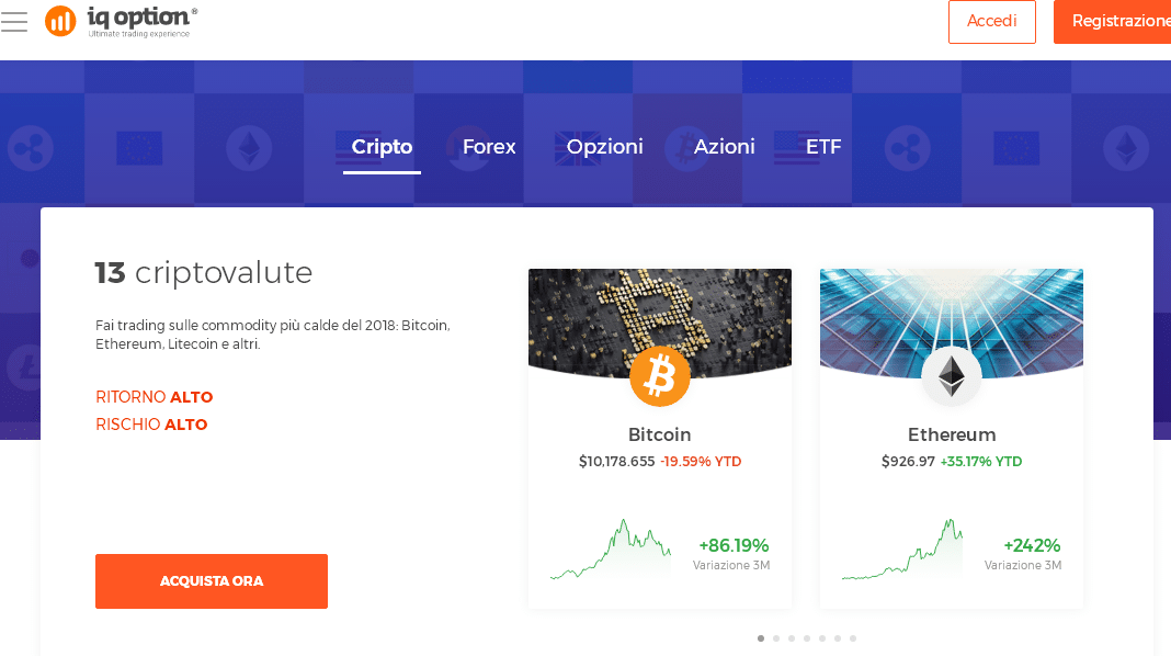 trading cripto iq option
