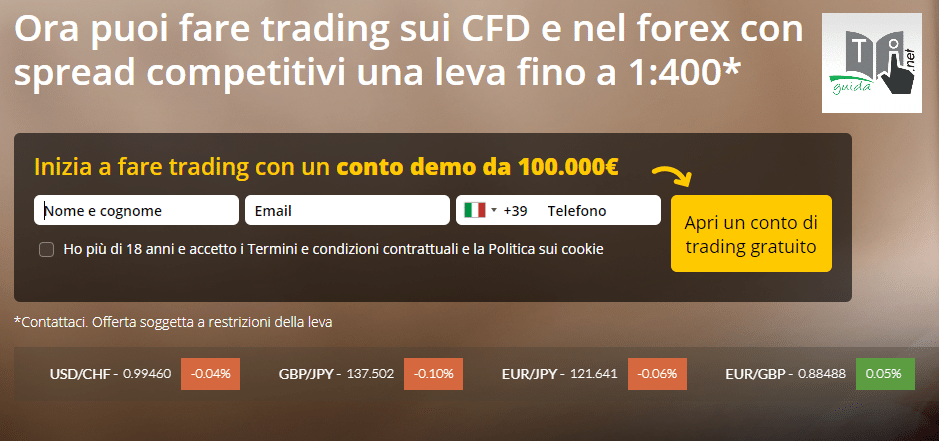 apertura demo 24option