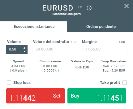 invio ordine di mercato RSI