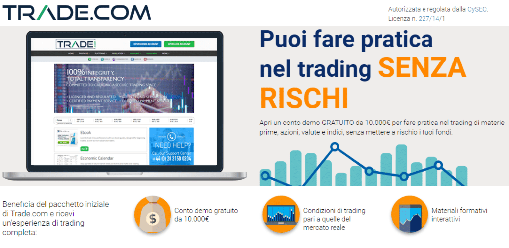 Apertura del conto demo su Trade.com