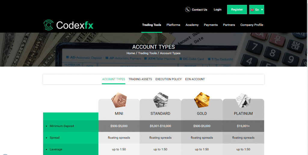 CodexFX-truffa