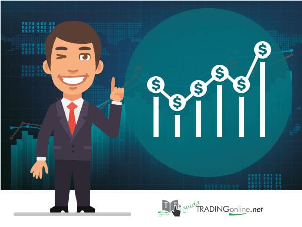 Guida trading online CFD - Infografica a cura di ©Guidatradingonline.net