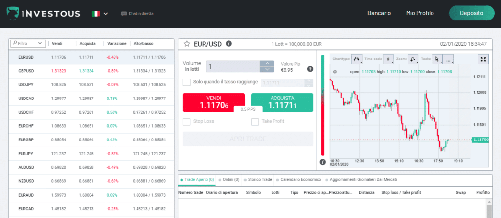 piattaforma-demo-di-investous