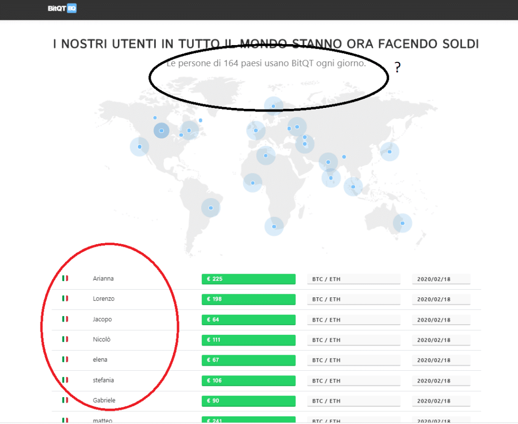 BitQT truffa opinioni e recensioni