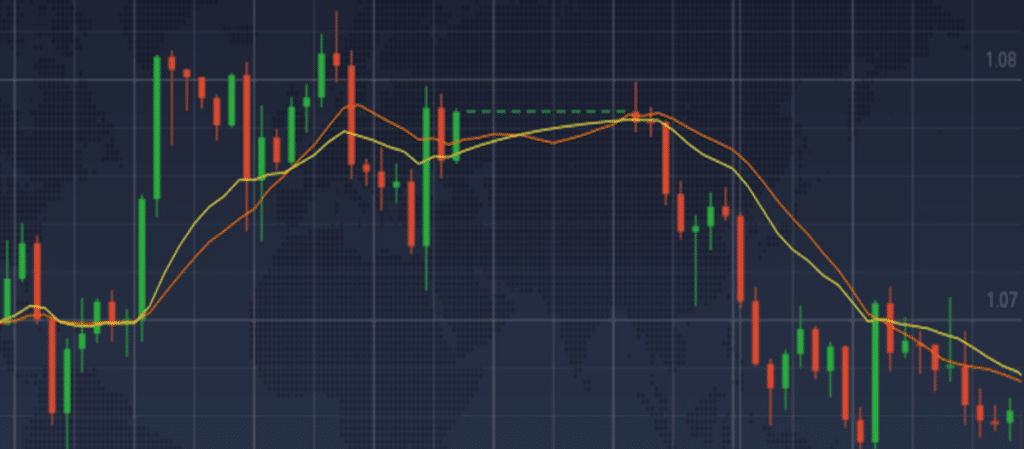 media-mobile-su-piattaforma-di-Iq-Option