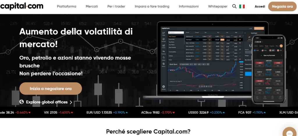 conto demo capital.com