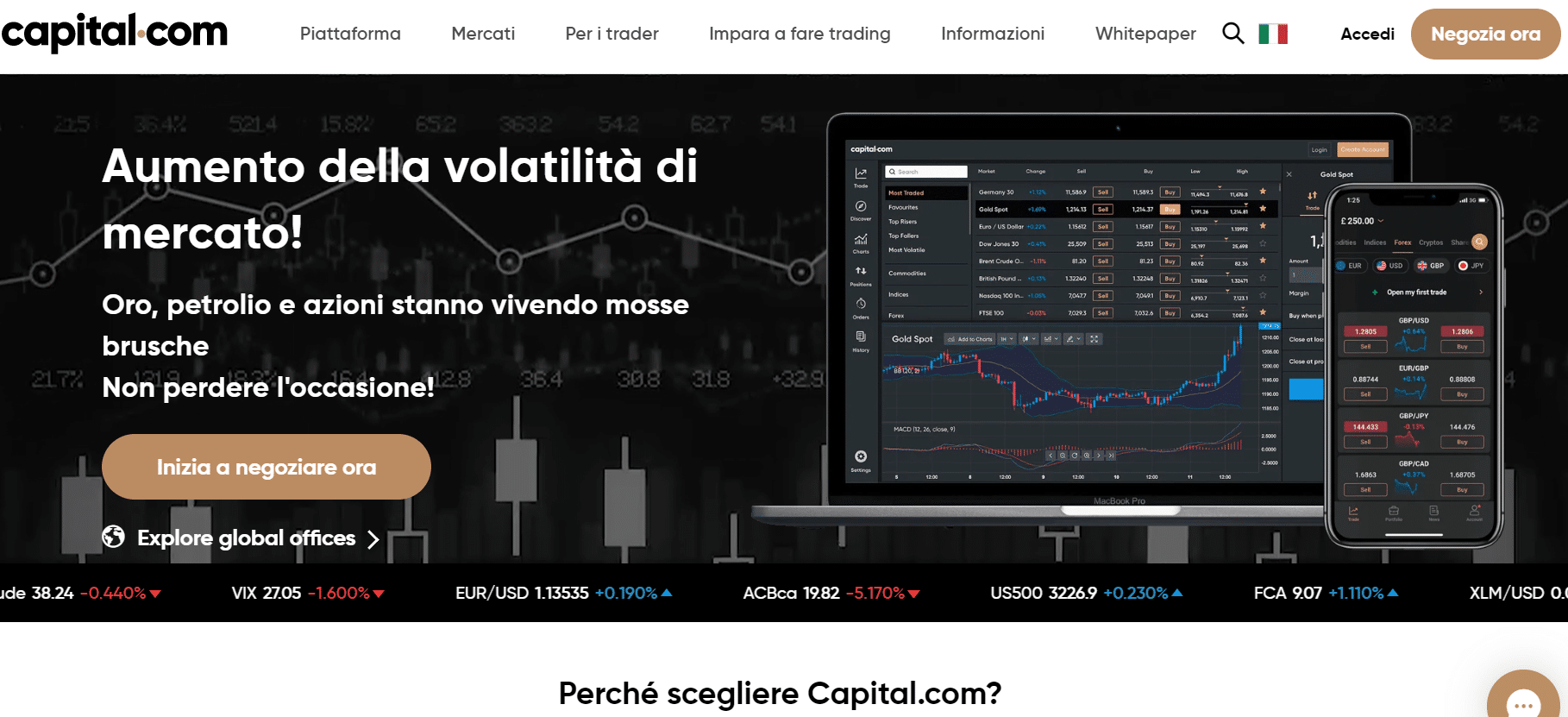 Capital.com investire sul Forex