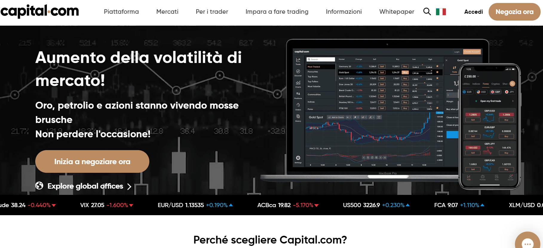 Corso di formazione gratuito di Capital.com