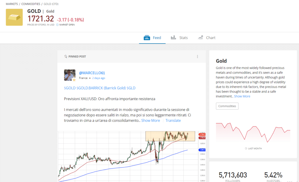 Investire oro su eToro