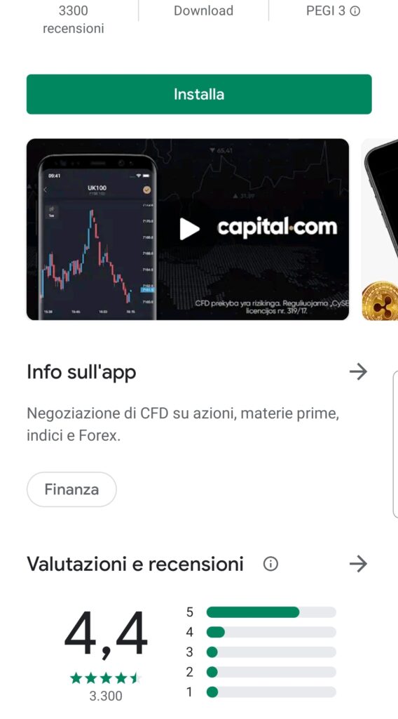 Opinioni sull'app Capital.com ottobre 2023