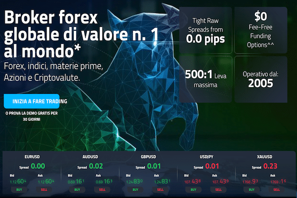 FP Markets è il miglior servizio oggi di segnali di trading, grazie all'eccellente piattaforma integrata METATRADER 4 e 5 che permette di caricare EA script per il trading automatico