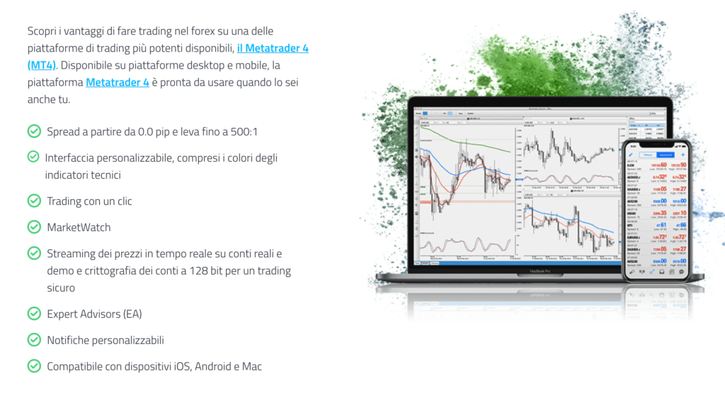 FP Markets metatrader piattaforma trading