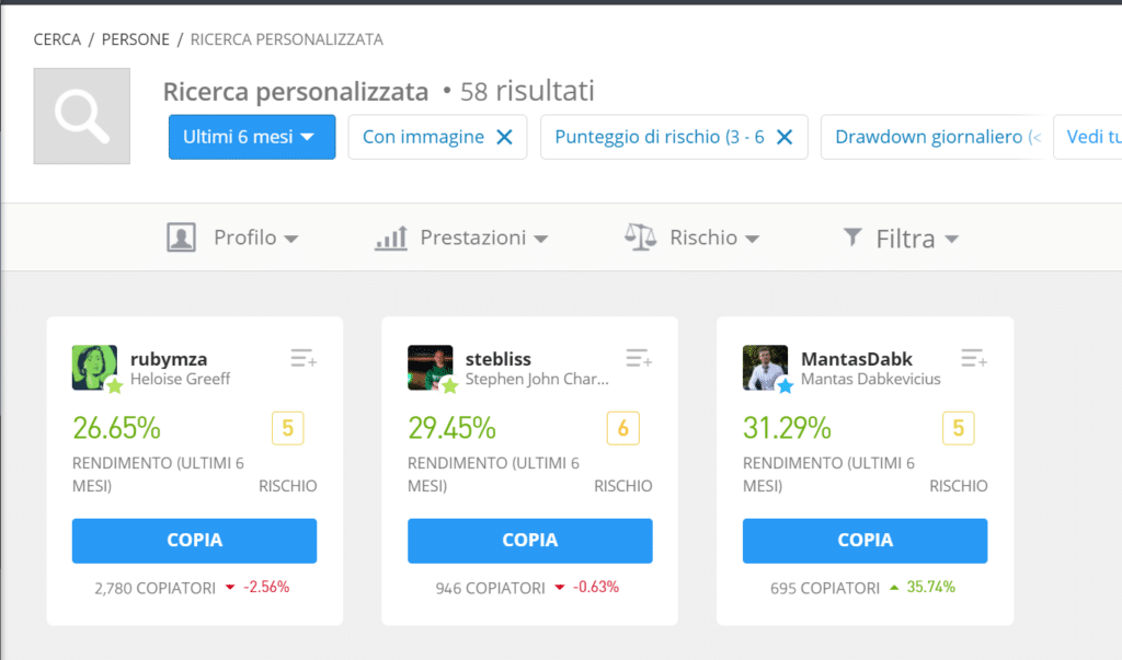 risultati di ricerca copytrader profilati
