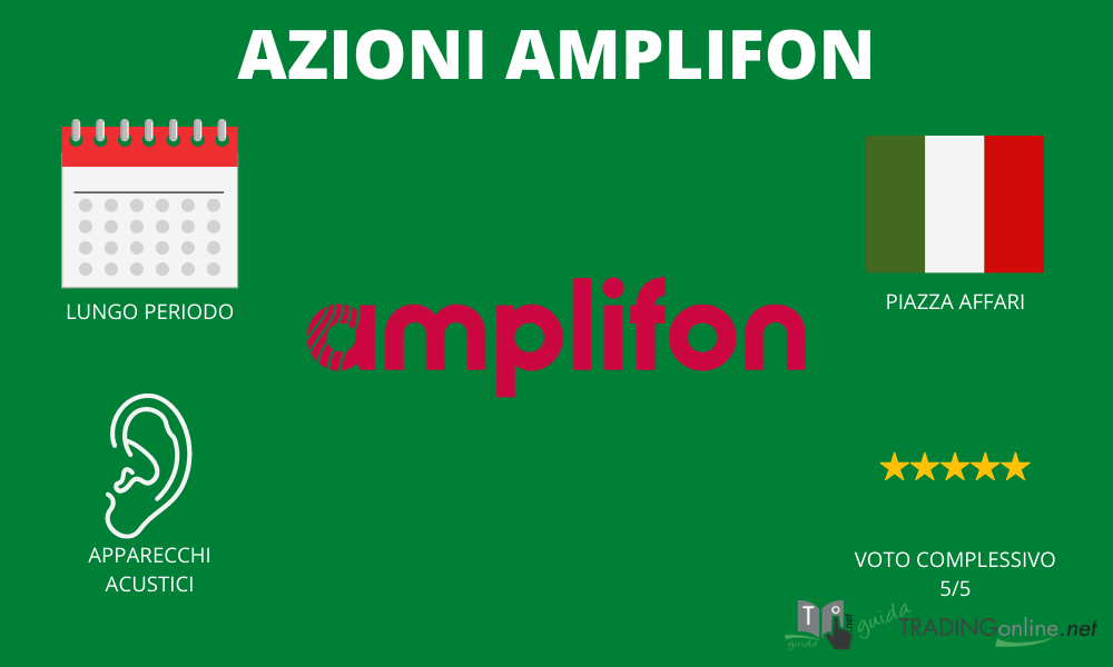 Amplifon riassunto - infografica