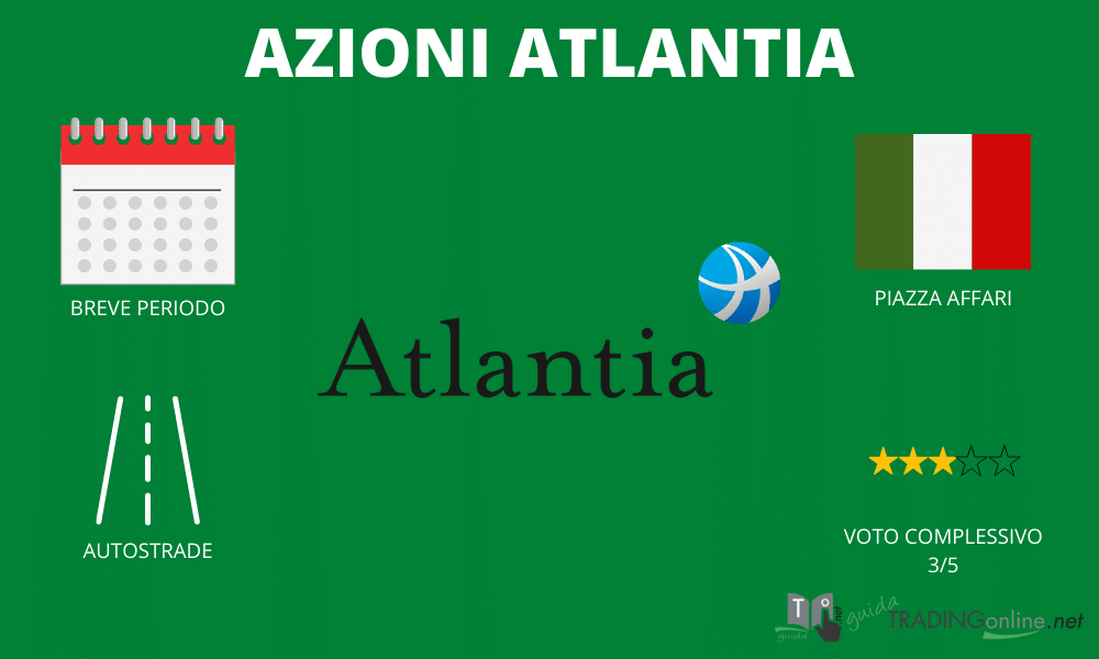 Azioni Atlantia - riassunto infografica