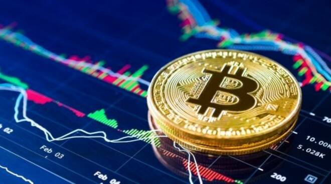 market movers e bitcoin