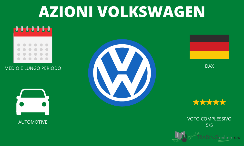 Riassunto Volkswagen - infografica