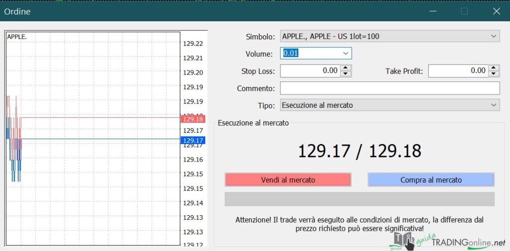 MetaTrader 4 - ordine di prova su azioni AAPL