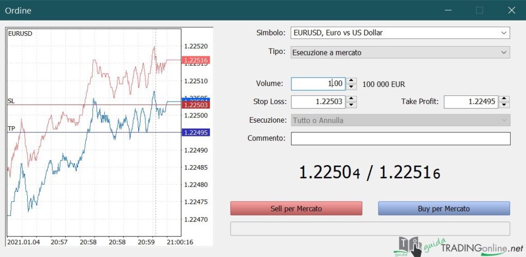 Schermata d'ordine MT5 - con FP Markets su EURUSD