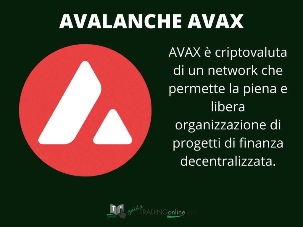 Scheda Riassunto Avalanche Avax - a cura di GuidaTradingOnline.net