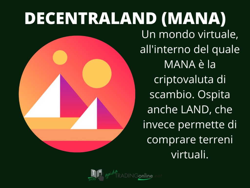 Decentraland Scheda Riassuntiva - a cura di GuidaTradingOnline.net