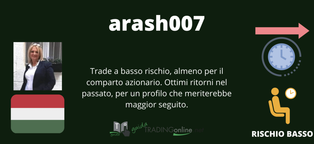 arash007 scheda tecnica copytrading - di GuidaTradingOnline.com