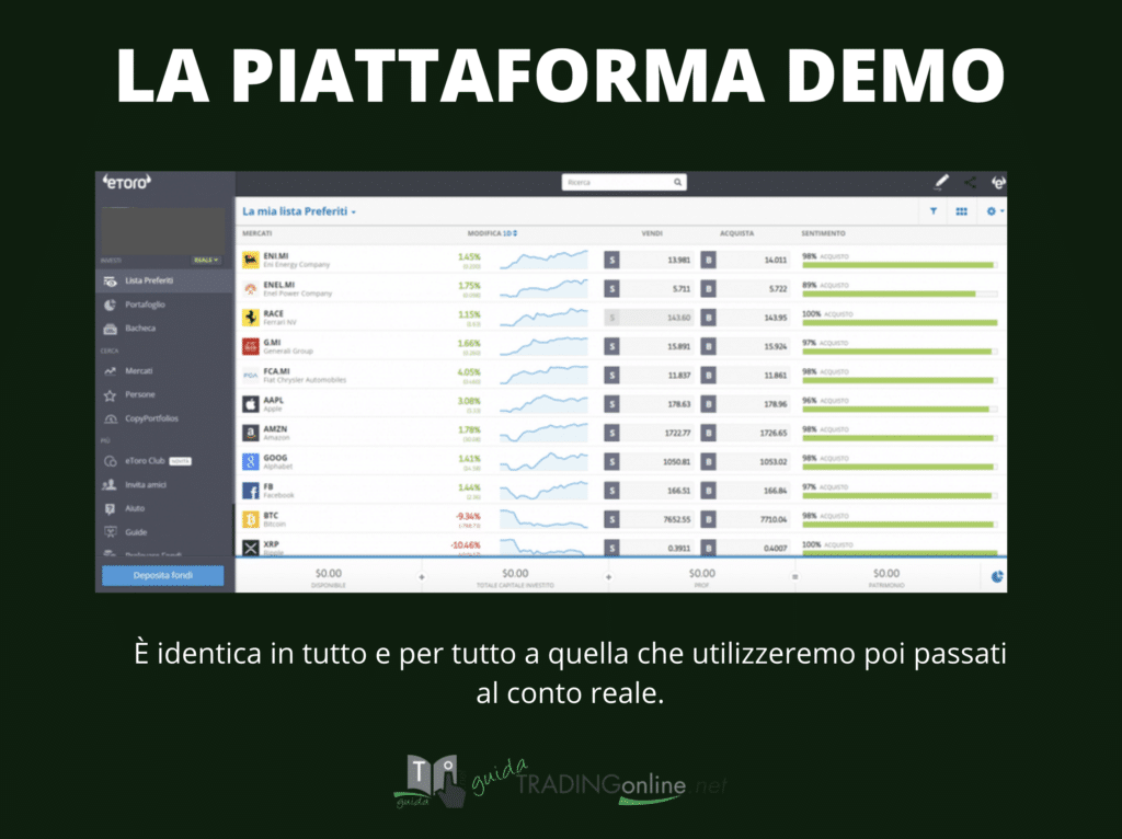 Piattaforma demo di eToro - a cura di GuidaTradingOnline.net