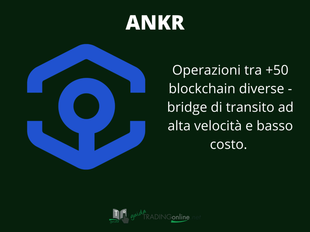 ANKR - scheda riassuntiva di GuidaTradingOnline.net