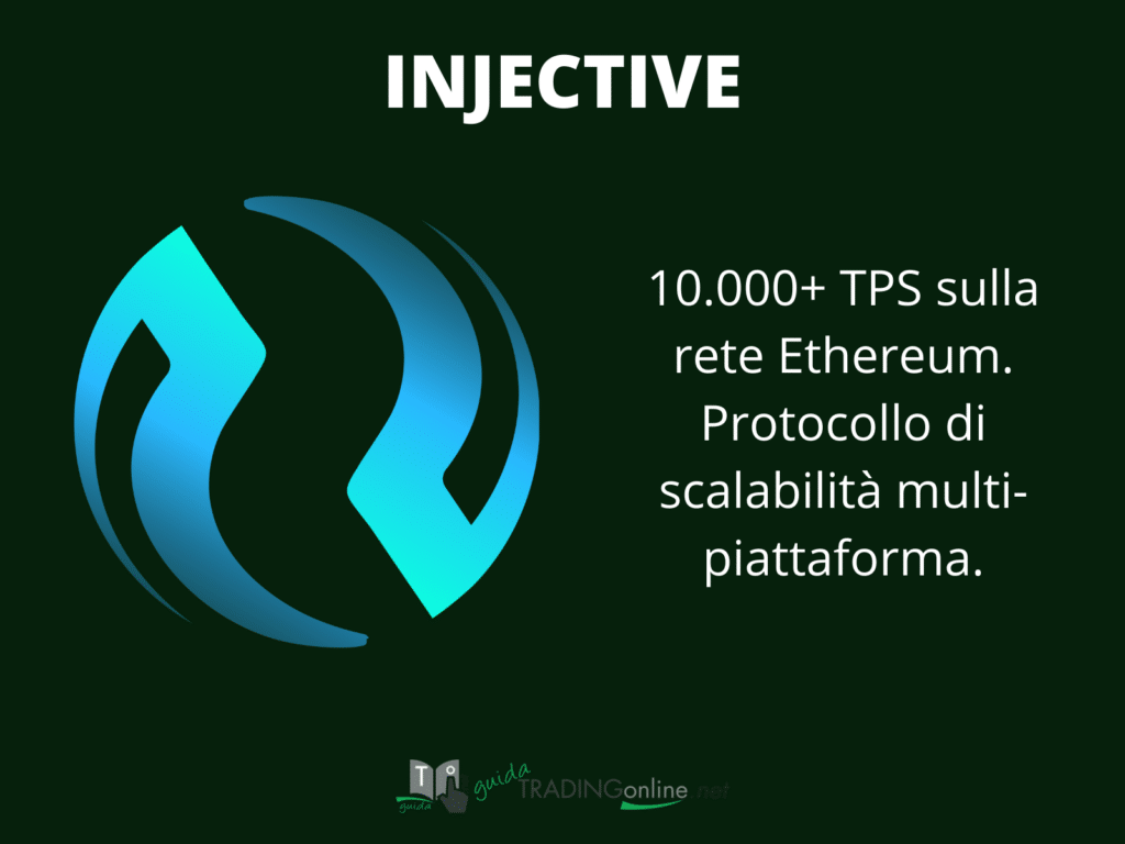 INJECTIVE PROTOCOL - SCHEDA RIASSUNTIVA