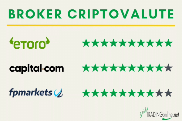 elenco dei migliori broker online per negoziare criptovalute