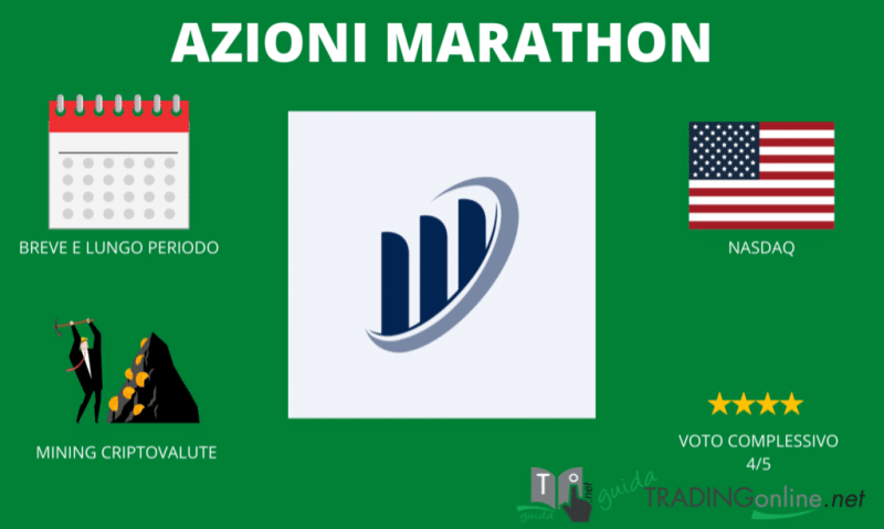 Riassunto sulle azioni Marathon