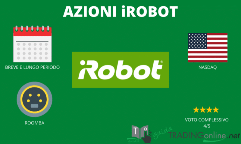 Azioni iRobot - Il riassunto