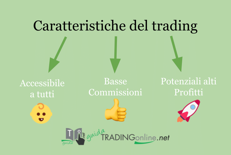 Caratteristiche vantaggiose del trading finanziario