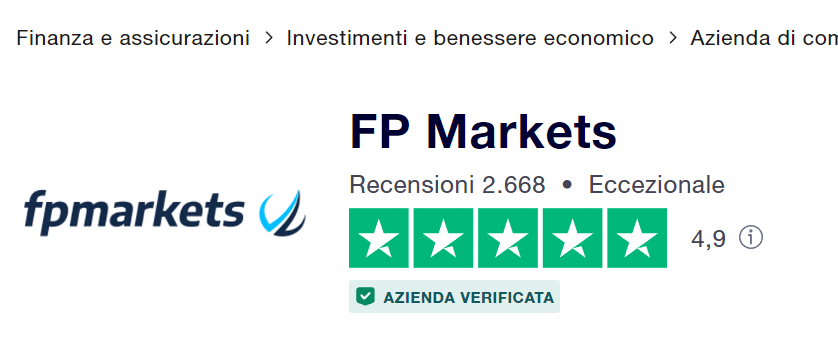 FP Markets e le sue incredibili votazioni su Trustpilot