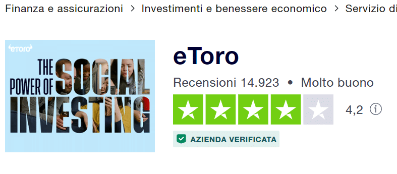 Recensioni eToro Trustpilot