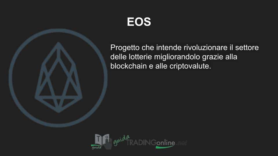 La scheda riassuntiva su EOS