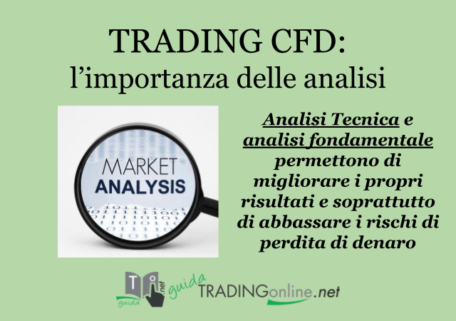 Importanza delle analisi per il trading CFD