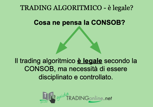 trading algoritmico