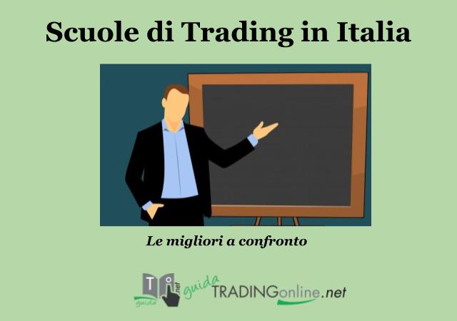 Lista migliori scuole di Trading in Italia – Guida aggiornata a cura di GuidaTradingOnline.net
