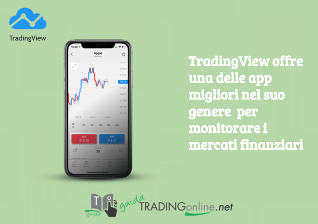 L'app mobile di TradingView è estremamente funzionale e utile