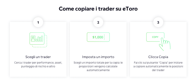 previsioni di borsa - l'alternativa proposta dal copy trading etoro