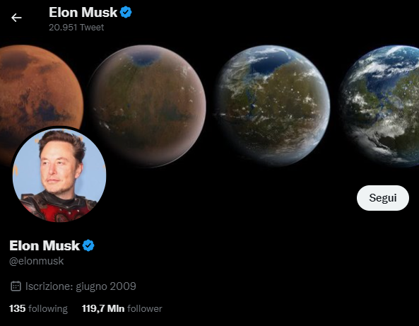 Elon Musk su Twitter - Fondatore di Tesla