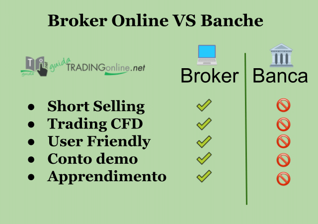 Broker online o banca, quale scegliere?