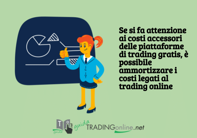 Quando si analizzano i costi accessori di una piattaforma di trading gratis è importante considerare soprattutto le politiche di prelievo e deposito, oltre che le eventuali commissioni di trading