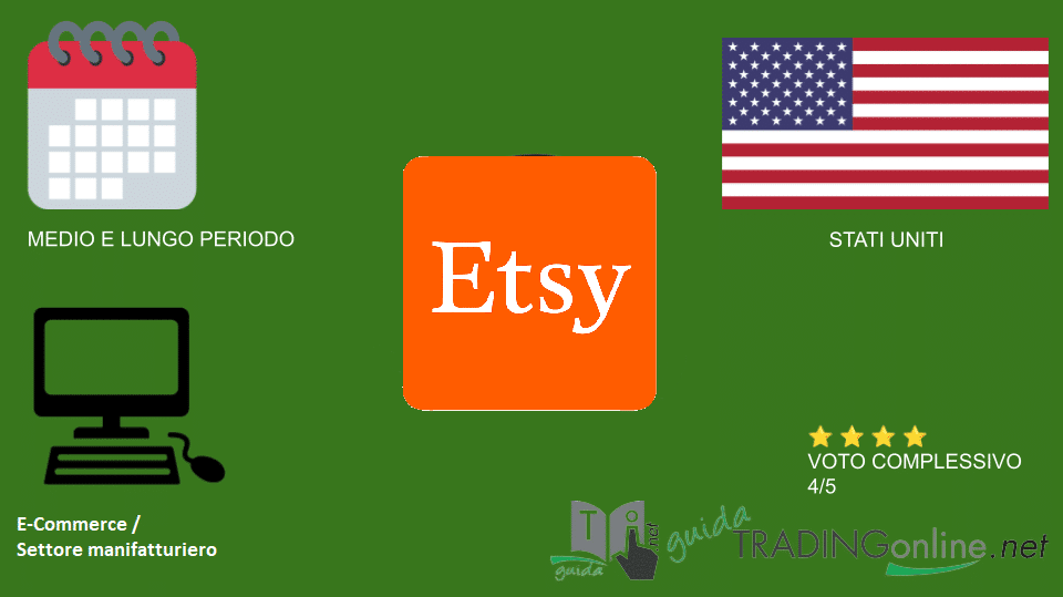 Riassunto delle azioni Etsy