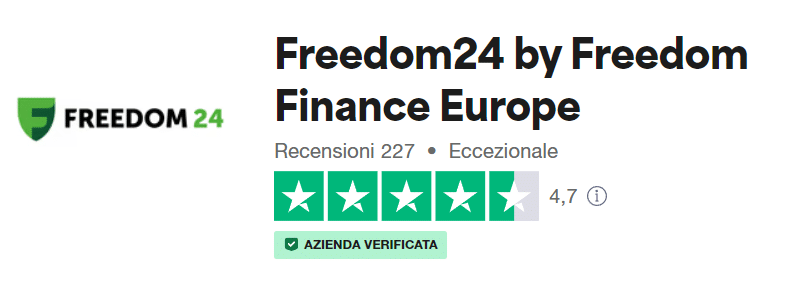 Opinioni Freedom24 su Trustpilot