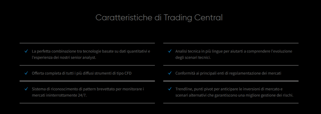 trading central su capex
