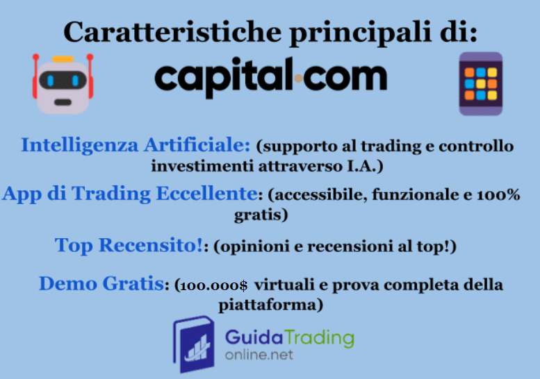 come fare trading online su capital.com